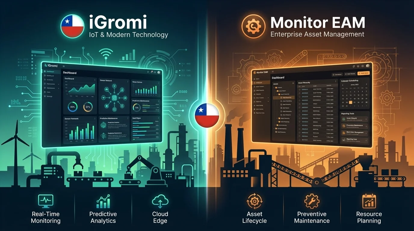 iGromi vs Monitor EAM: Batalla de Titanes CMMS Chilenos 2026