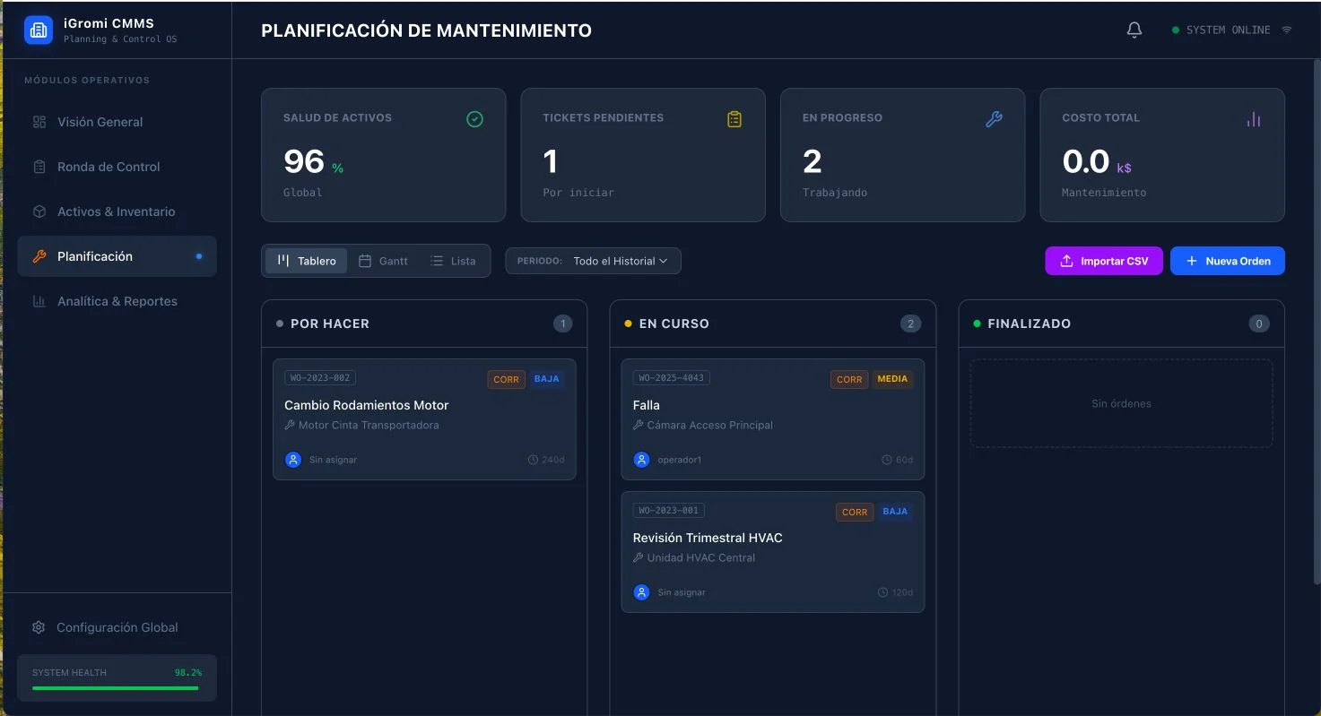 Software CMMS iGromi