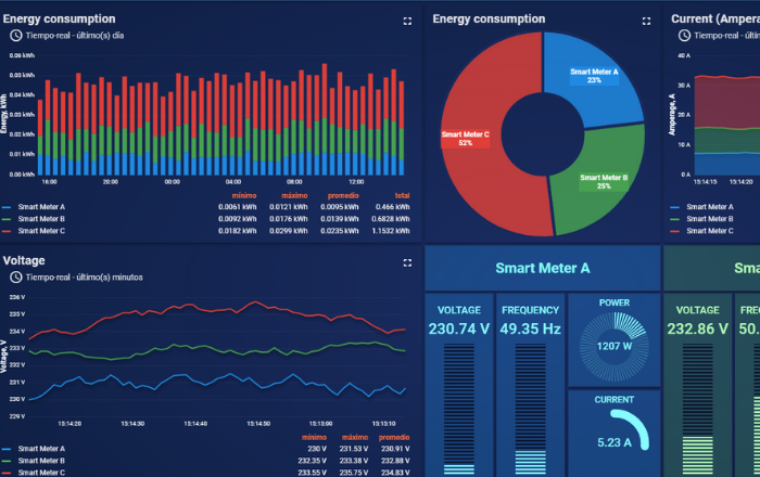 Software de Eficiencia Energética