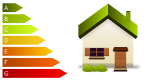 Ley de Eficiencia Energética en el Hogar